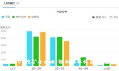 TP钱包Badger挖矿全攻略：轻