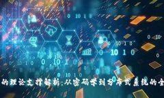 区块链的理论支撑解析：