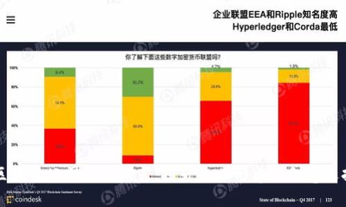 区块链公司礼品推荐：提升企业形象的创意选择