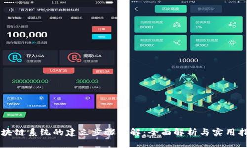 区块链系统的建立步骤详解：全面解析与实用指南