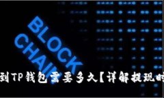 br币安提现到TP钱包需要多