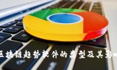 区块链趋势软件的类型及其影响