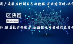 baioti区块链的价值思维：理解未来技术的潜力与