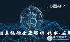 沃尔玛区块链系统的全景解析：技术、应用与未