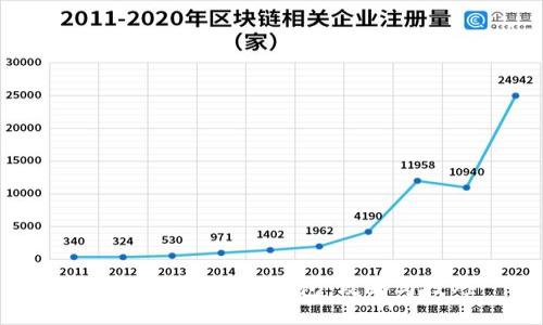 如何批量注册TP钱包：攻略与技巧