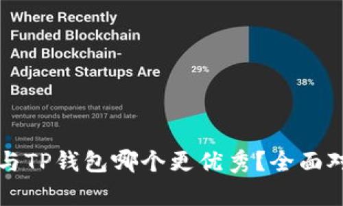比特派与TP钱包哪个更优秀？全面对比分析