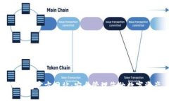 TP钱包官方网站：安全管理您的数字资产