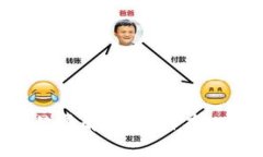 TP钱包TRX手续费解析：如何