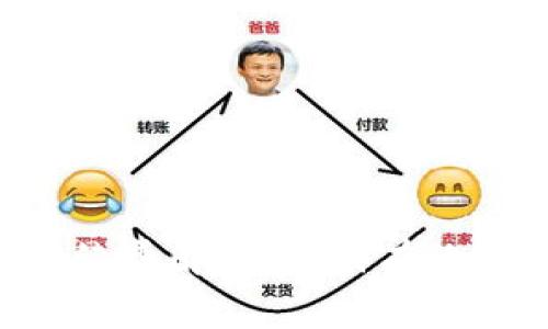 TP钱包TRX手续费解析：如何有效降低交易成本