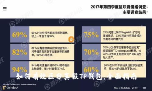 如何有效区分真假TP钱包：全面指南