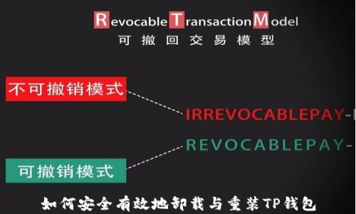 
如何安全有效地卸载与重装TP钱包