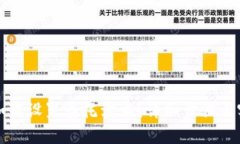 TP钱包如何设置委托卖单？详细步骤与实用技巧