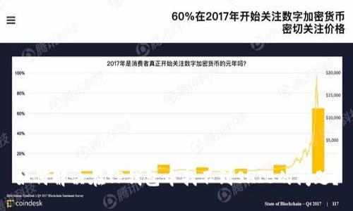 如何解决在TP钱包中找不到SHIB的问题?