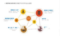 如何找回TP钱包账号：详细