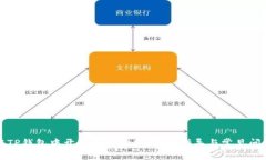 如何在TP钱包中开通多签功