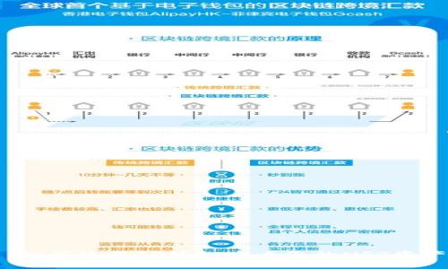: 如何使用TP钱包查看您的NFT资产？
