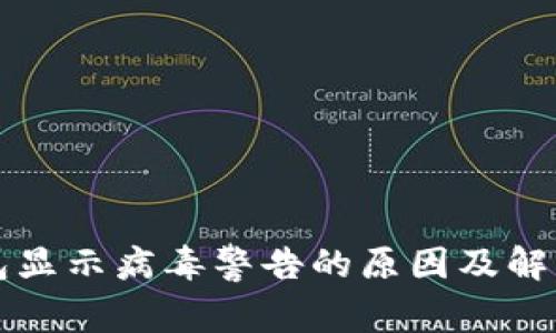 TP钱包显示病毒警告的原因及解决方法