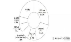 如何查看TP钱包的授权状态？