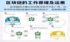 TP钱包如何添加网络？详细指南及步骤解析