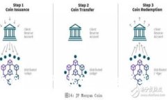 :全面解析TP钱包地址的生成与管理