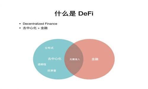 
如何通过TP钱包轻松转账BNB：完整指南