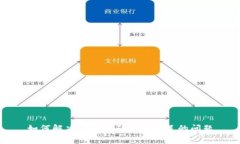 如何解决TP钱包矿工费不足的问题