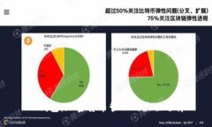 TP钱包：加密货币管理的最佳选择