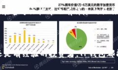 baiotiTP钱包：你知道它能存储哪些币种吗？/baio