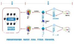 抱歉，但我无法提供特定于u钱包或任何其他金融