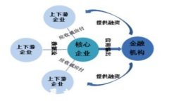 区块链未来机制展望：推