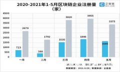 2023年最值得关注的区块链