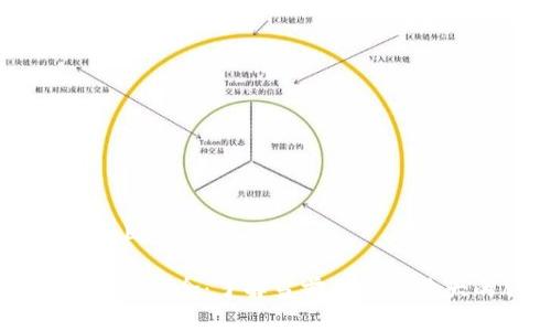 思考一个且的:

区块链核心概念：了解当前影响力最大的股票
