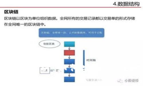 TP钱包法币交易全解析：如何安全高效地进行法币兑换