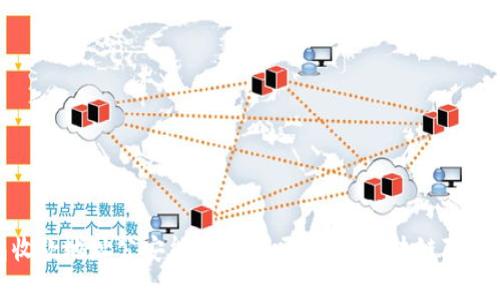 TP钱包收款地址公安能查询到吗？详解区块链隐私与安全