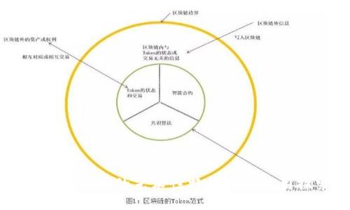 区块链技术的艺术性特征及其应用探索