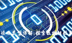 区块链实体项目类型详解