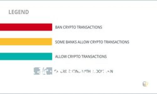 区块链技术革新：全球认可的公司名单与分析