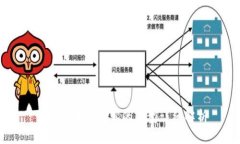 首码区块链项目的类型详