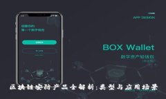 区块链安防产品全解析：