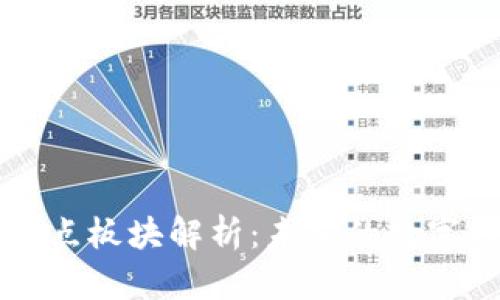 区块链热点板块解析：未来的数字经济蓝海