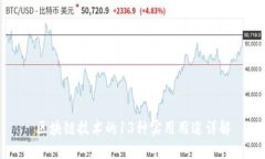 区块链技术的13种实用用途