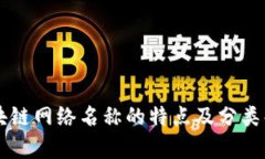 区块链网络名称的特点及