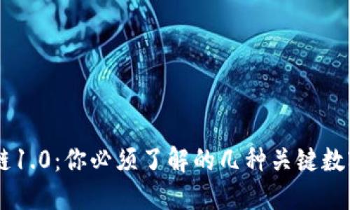 区块链1.0：你必须了解的几种关键数字货币