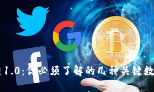 区块链1.0：你必须了解的几种关键数字货币