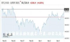 全面解析区块链域名：种