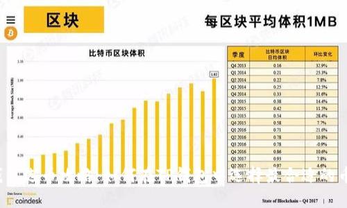 TP钱包选币攻略：如何在TP钱包中选择最合适的币种？