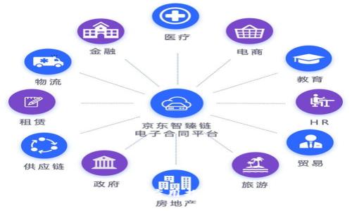 区块链企业的典型应用探索：实例与体系分析