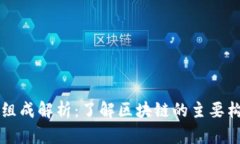 区块链代码组成解析：了