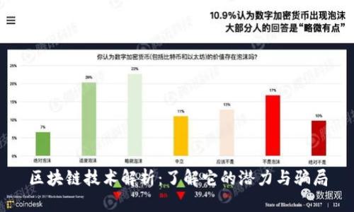 区块链技术解析：了解它的潜力与骗局