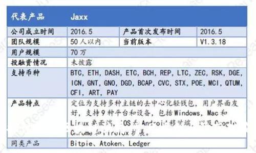 探讨老挝区块链骗局：常见类型与防范对策